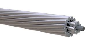 aluminium conductor